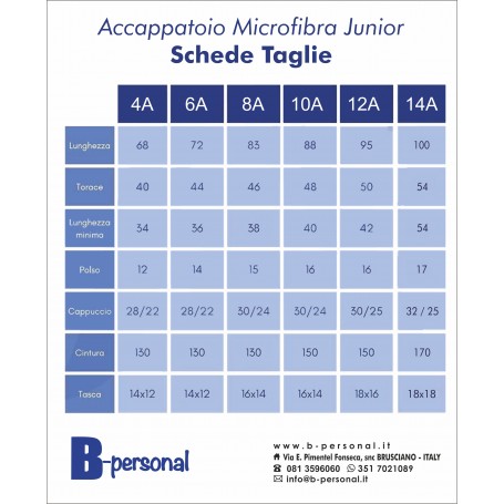 ACCAPPATOIO MICROFIBRA VIGOR PERCONTI