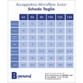 ACCAPPATOIO MICROFIBRA VIGOR PERCONTI