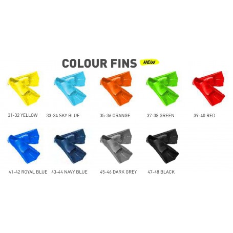 Mezze Pinne in Silicone NUOTO 